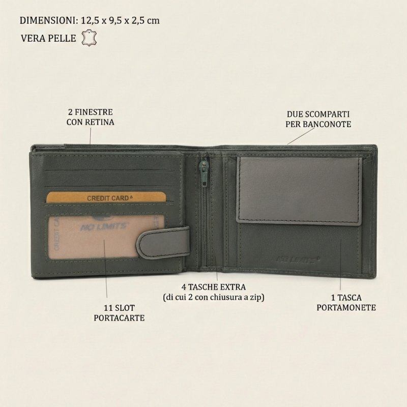 No Limits Men's Genuine Leather Wallet, Elegant, Slim Two-Tone Design, Double Window With Coin Pocket, With Box — inside