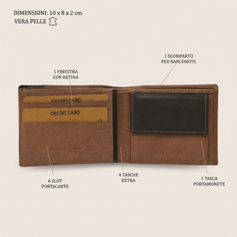 No Limits Herren-Geldbörse aus Echtleder, Elegantes Bifold, Schlankes Zweifarbiges Design, ULTRASLIM Mit Münzf… — Rückansicht