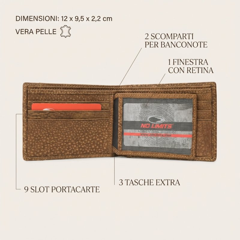 No Limits Men's Wallet in Genuine Leather, Elephant Effect, Credit Card Holder, No Coin Purse, With Box — back view