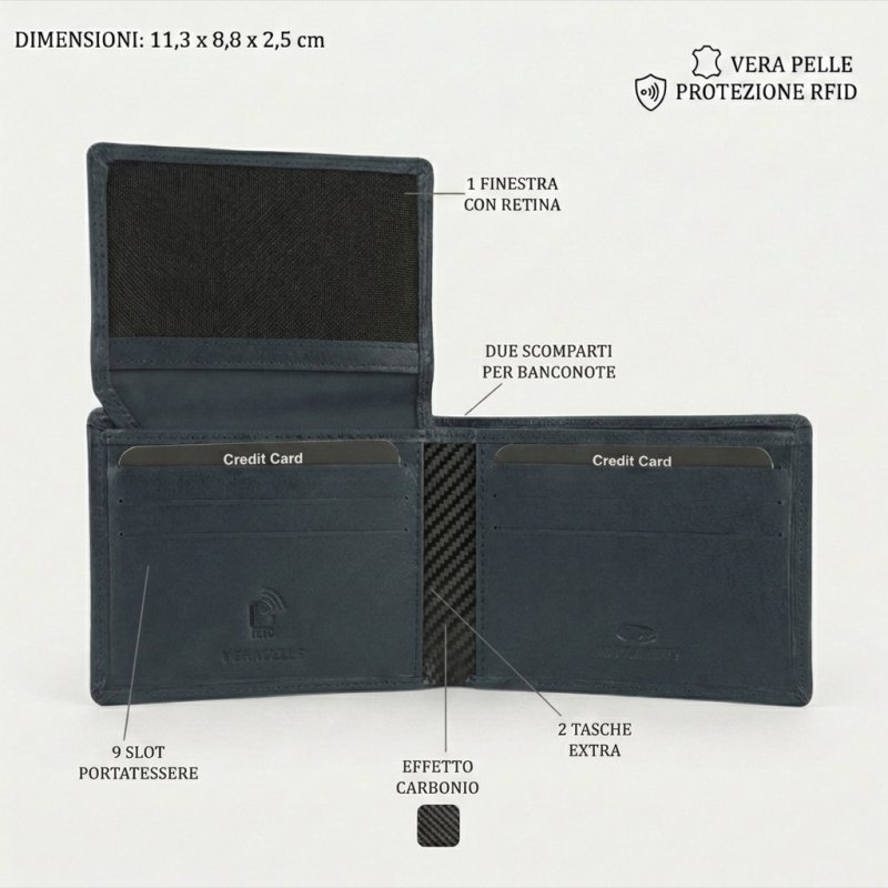 No Limits Geldbörse Herren aus echtem Leder SLIM OHNE MÜNZFACH, Einsätze in Carbon-Optik, RFID-SCHUTZ, Elegant… — Rückansicht
