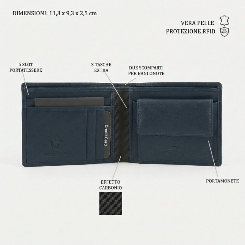 No Limits Men's Wallet in Genuine Leather SLIM WITHOUT WINDOW, Carbon-Effect Inserts, RFID PROTECTION, Elegant W… — back view