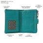 No Limits Small Women's Wallet in Genuine Leather, Credit Card Holder With Coin Compartment and Gift Box — view 32