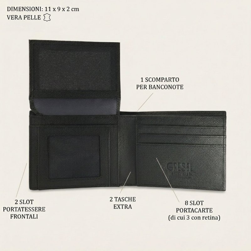 GRESEL Geldbörse Herren Slim aus echtem Leder Saffiano, Kartenfach, Schwarz — Rückansicht