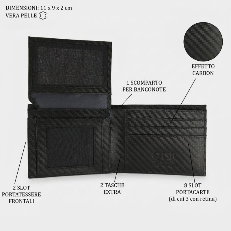GRESEL Men's Slim Genuine Leather Wallet, Carbon Effect, Card Holder, Black — back view